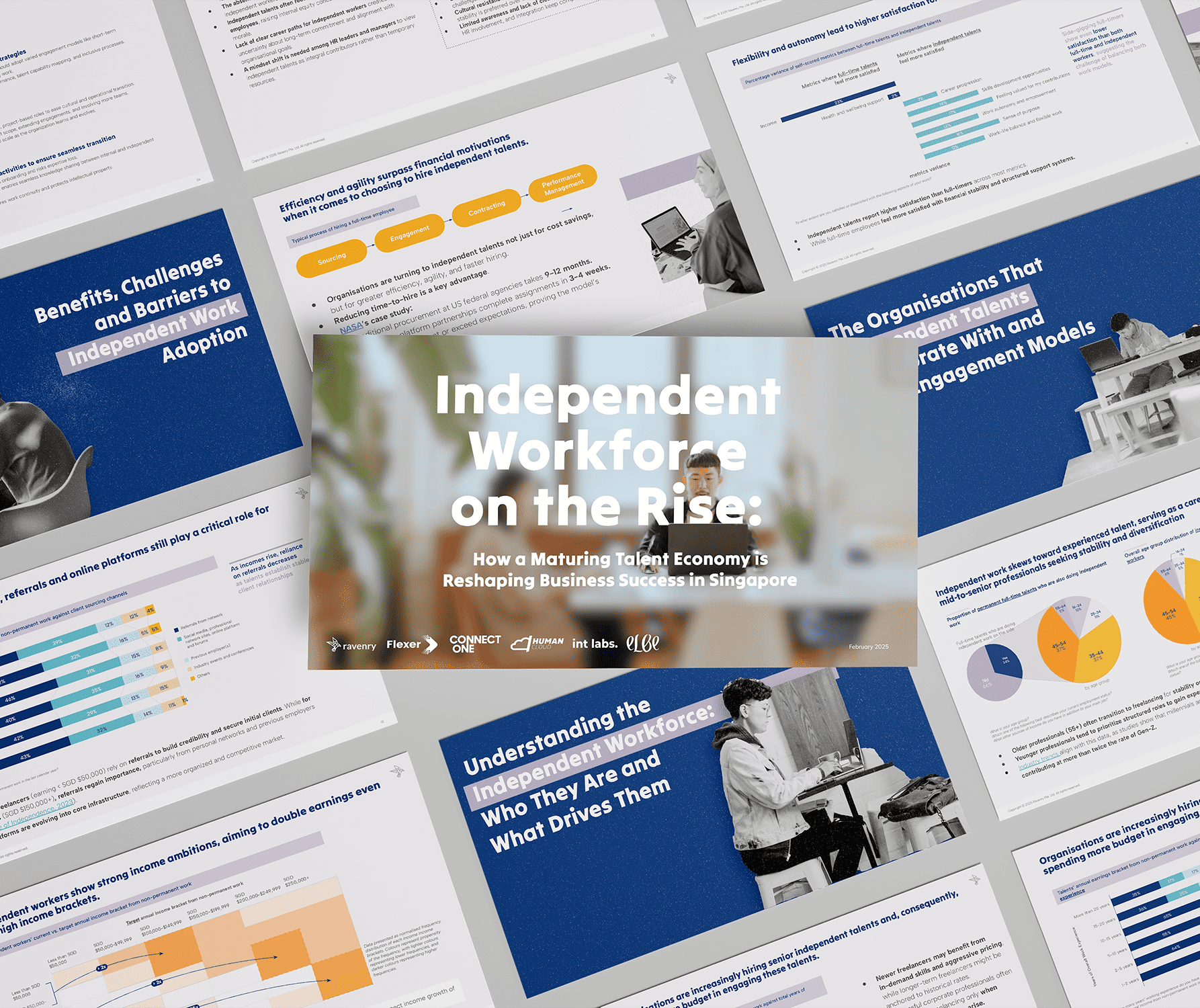 Collab – Online Learning Platform
